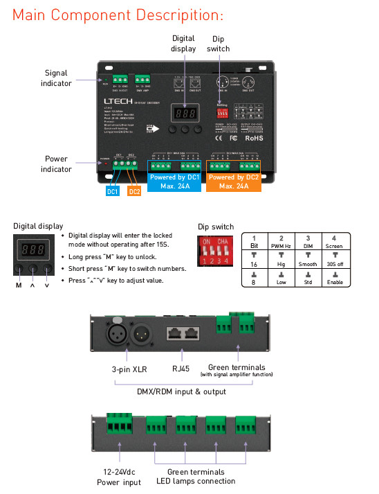 ROHS Dmx512 Decoder , 12 Channel Rgb Led Dmx Decoder With Shortcut Protection