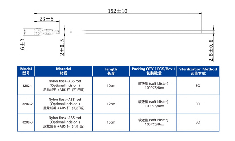 Disposable Medical ABS Rod Oropharyngeal Test Swab