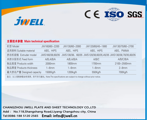 Jwell ABS / HIPS Plastic sheet extrusion line