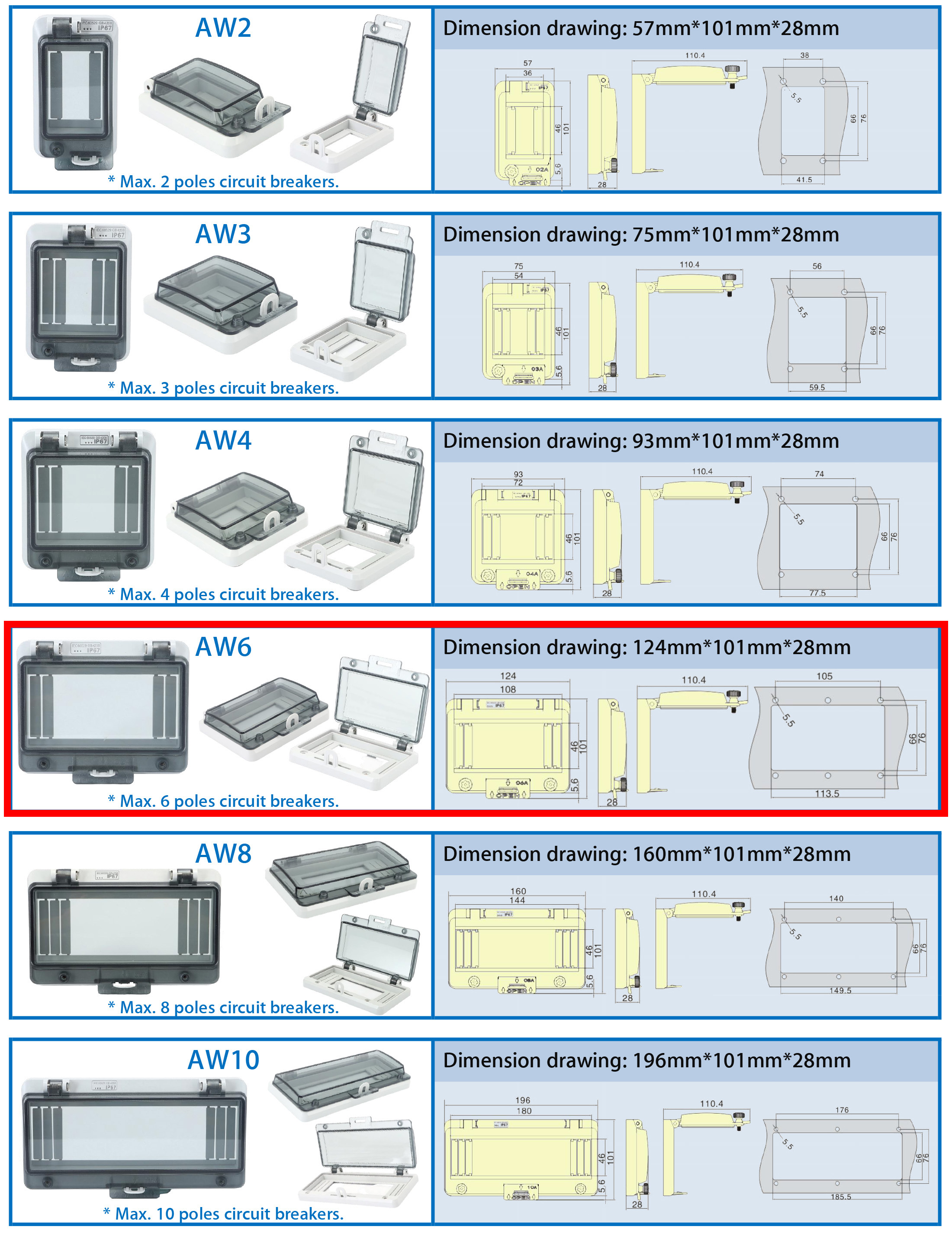 Syntax AW6 Watertight Hinged Windows 6 Modules With Lockable Protective Cover 124*101*28mm