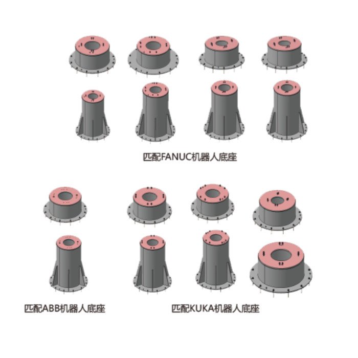 Standard Robot Base