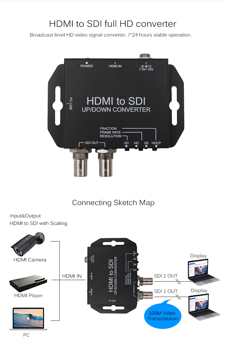 Efficiently Convert Online Video Format Converter HDMI To SDI 1080P60