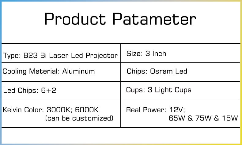 Universal Bi Xenon Projectors 3.0 Auto Lighting Module Laser LED Headlight