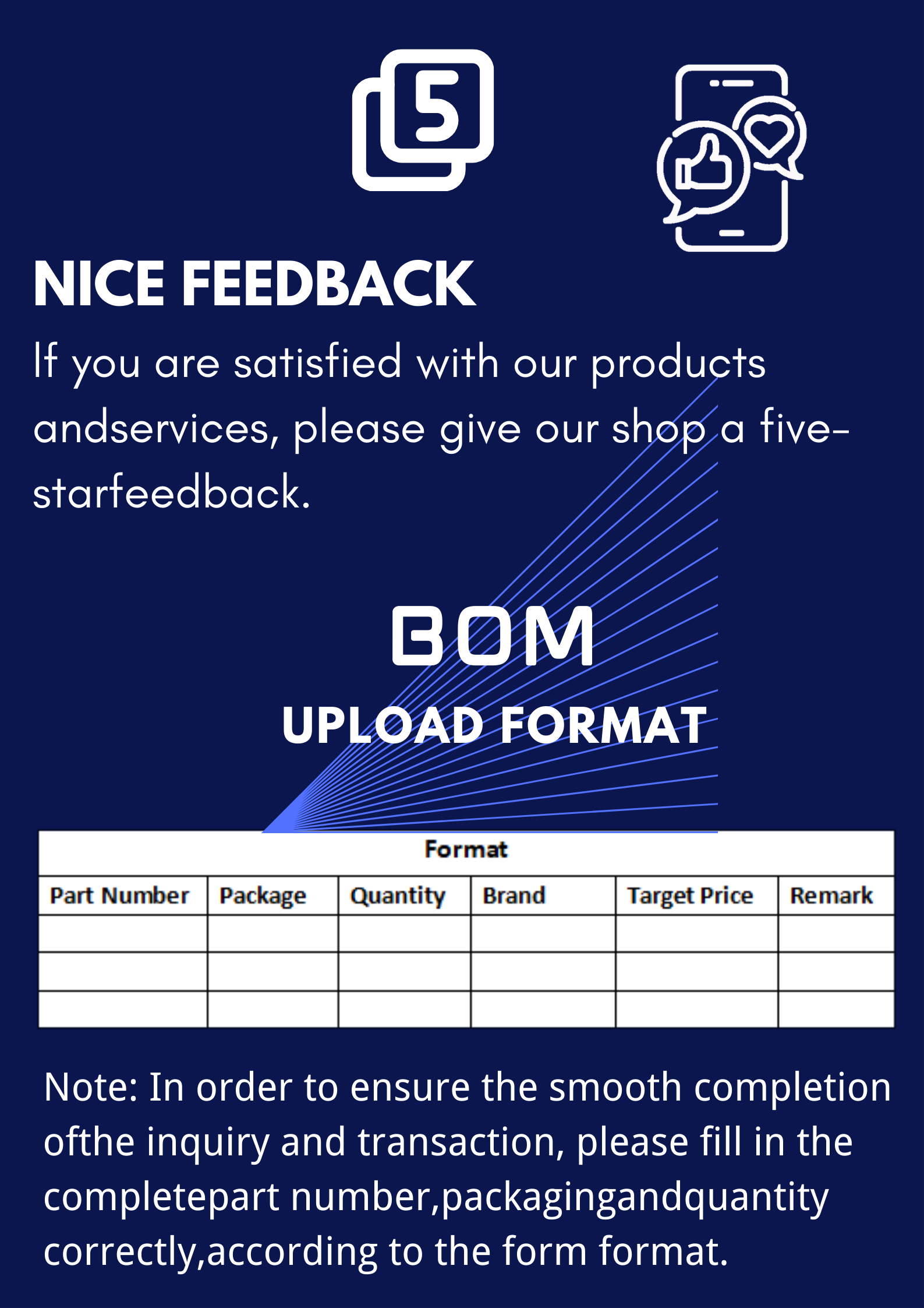 Smart grid electronic components SPC5606BK0VLU6R One- Stop Electronic Components Bom List Kitting Service Ic Connectors Matching