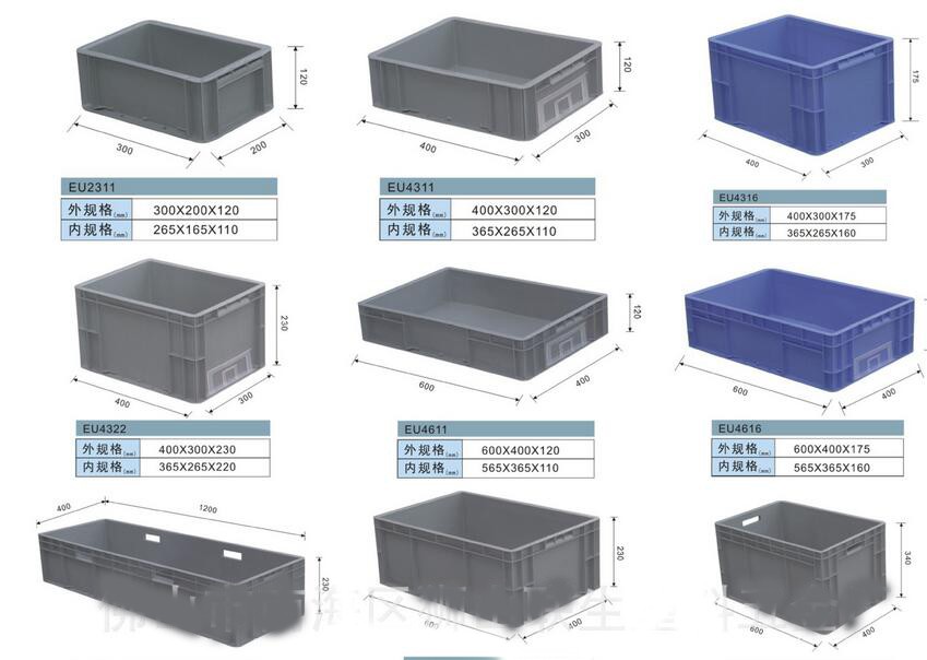 TPO plastic EU containers storage box for auto parts