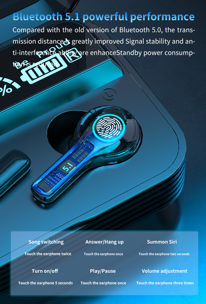 IPX7 Waterproof Bluetooth Earbuds CVC8.0 Active Noise Cancelling Earphones
