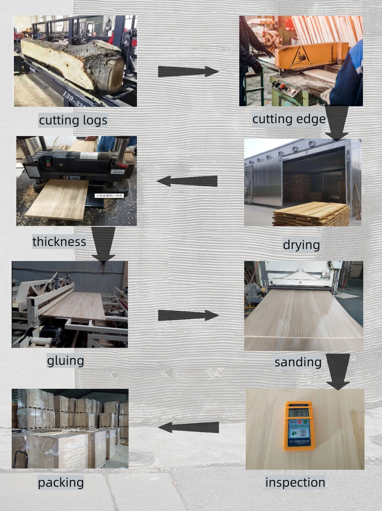 Solid Wood Board Yellow Poplar Board Carbonized Wood Board Contemporary