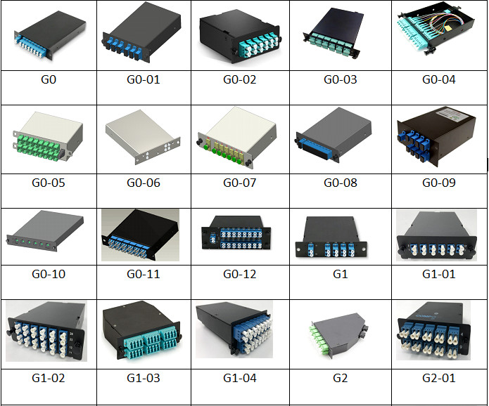 LGX BOX CWDM DWDM 6 8 16 Channels Multiplexer and Demultiplexer demux mux Module box