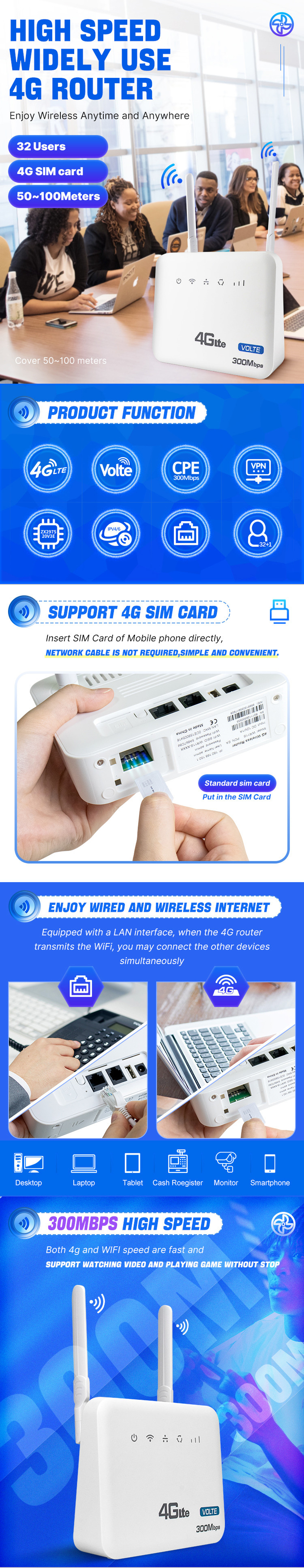 Wi-Fi 802.11b/G/N WiFi Router 3G 4G LTE 300Mbps Home Wireless Router CPE