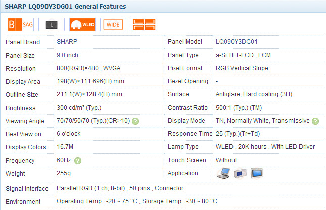 LQ090Y3DG01 Medical LCD Panel Industrial Display 300 cd/m2 Luminance