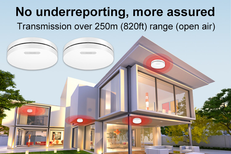 Wireless Interconnected Smoke Alarm Detector Replaceable Battery Photoelectric Fire Alarm