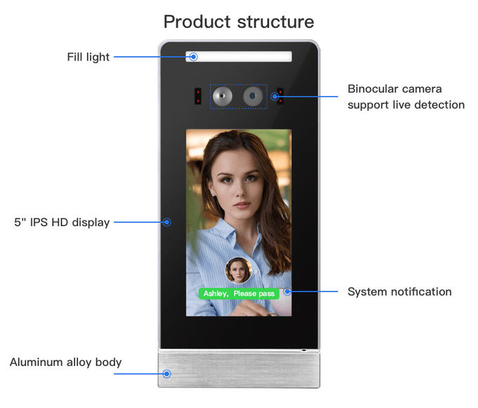 RTSP Biometric Facial Recognition Access Control Face Id Attendance Machine