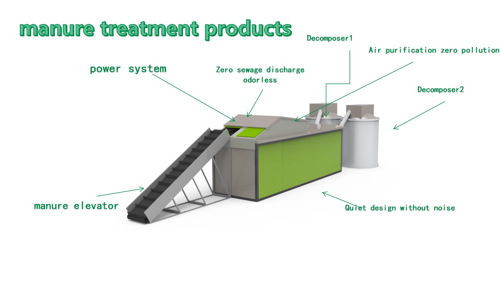 Outdoor Circle RVM 757 Stainless Steel RVM Recycling Machines
