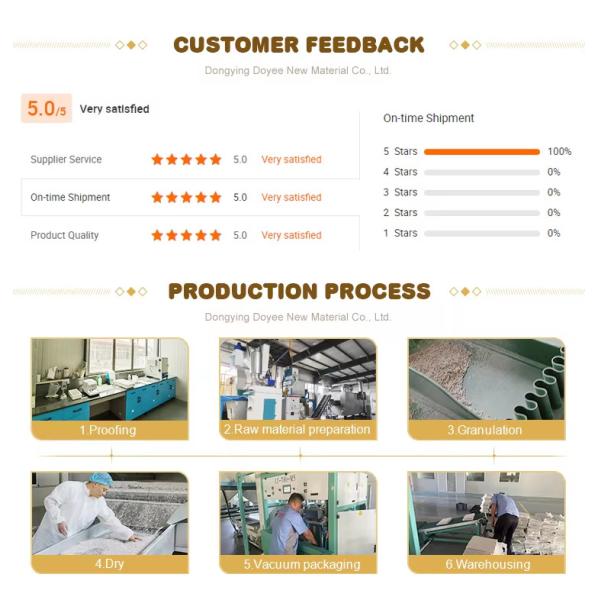 6L Tofu Based Cat Litter 3 Second Water Absorption Directly Flush Toilet