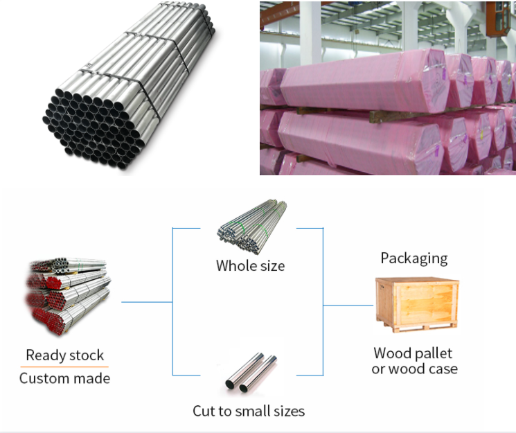 package-img