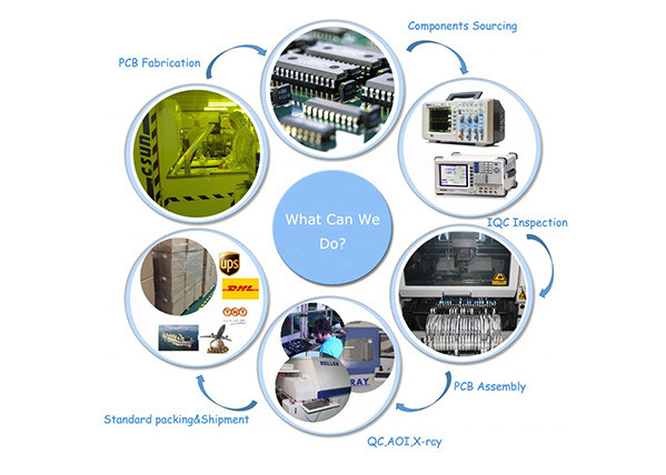 China Flex-Rigid/Rigid-Flex PCB High Quality FPC One Stop Service