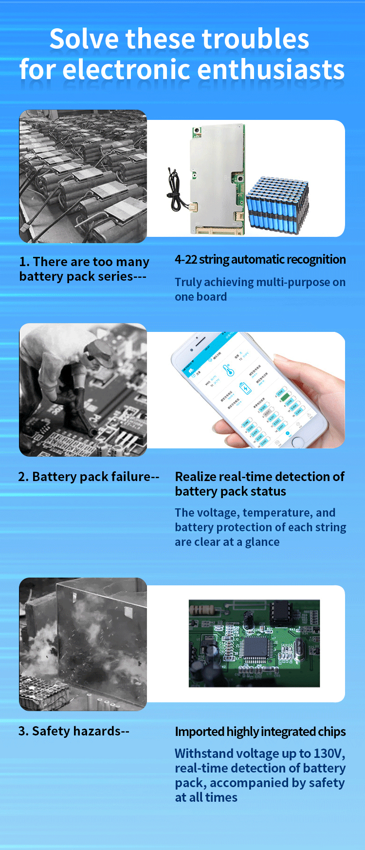 Battery Management System: 14s - 19s, 24s Max 200a Sodium Battery Bms for 18650 Lifepo4 Battery, Balanced Manufacturer