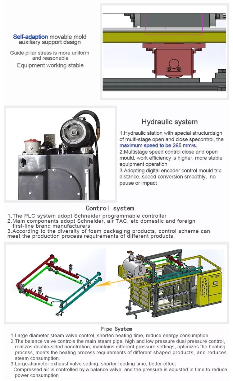 Durable EPS Shape Moulding Machine For Consistent Foam Product Production For Foam Packaging And Food Boxes