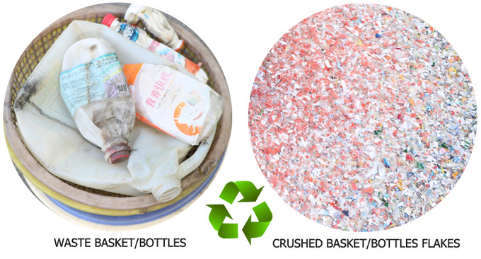 Terex Made Waste Recycling Grinding Hollow Container Plastic Crusher