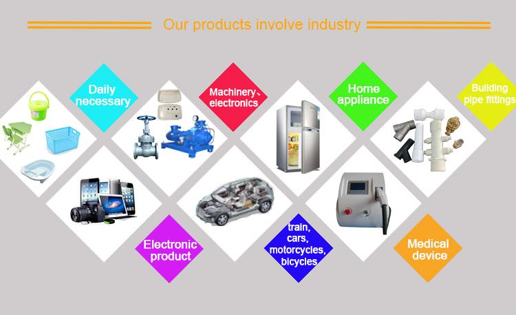 High Temperature Resistance Custom Rubber Silicone Parts for Household Products