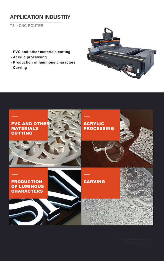 60HZ 3500w Heavy Duty ATC CNC Router For Woodworking Industry