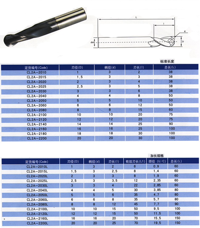 KM High precision HSS Ball Nose end mill