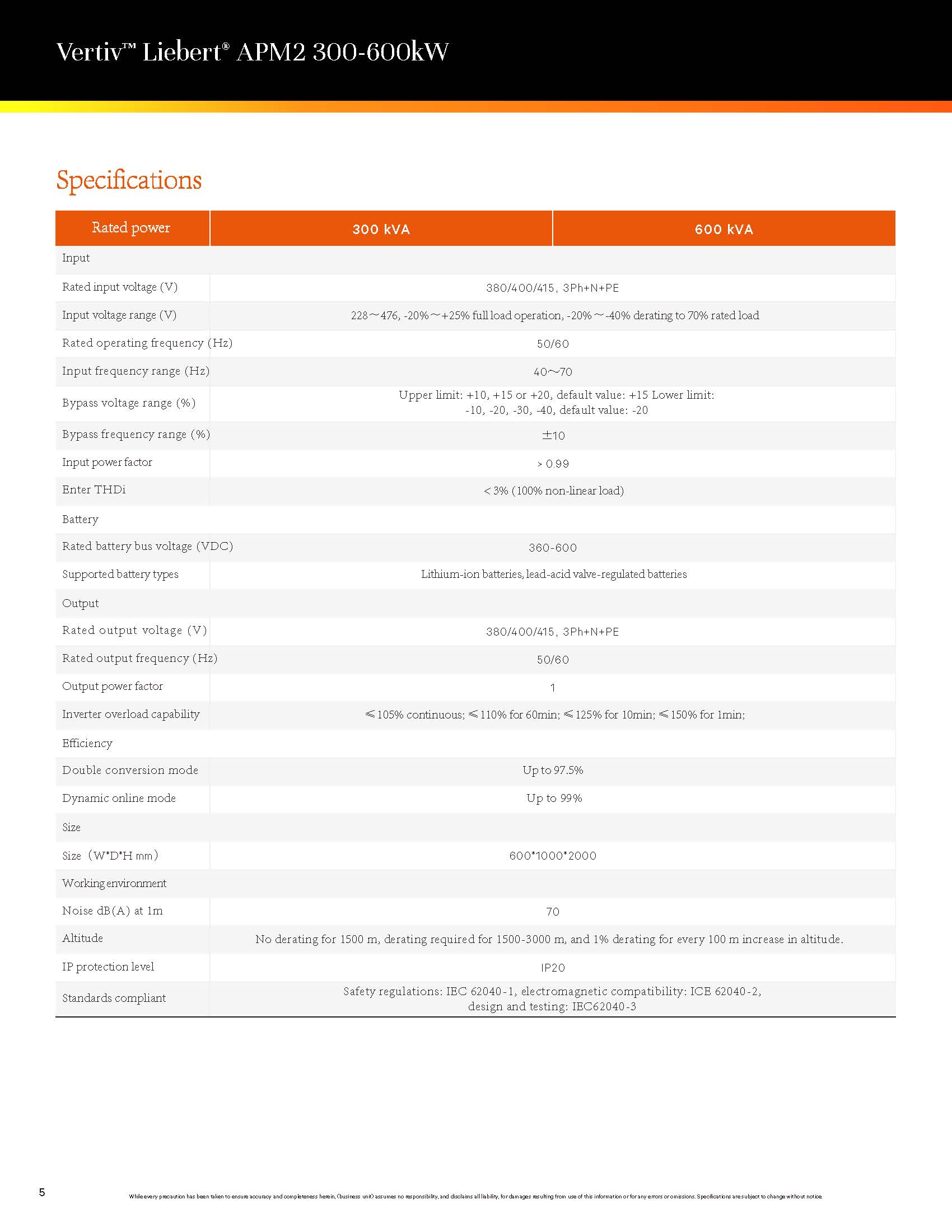 Vertiv Liebert APM160 50KVA 600KVA 400V Pure Sine Wave ONLINE UPS with Battery Tower