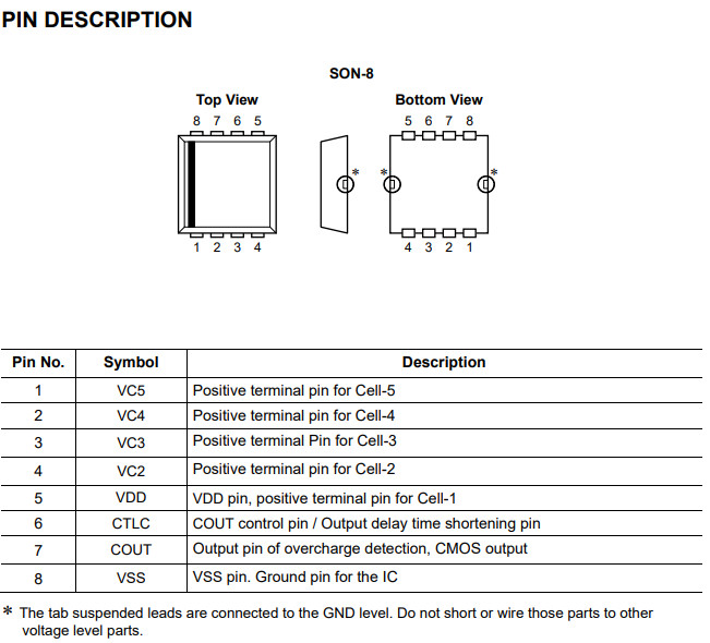 R5434D402AA R5434D 2 Cell Battery Charger IC Power Manager IC
