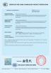 Hunan Caiyi Photoelectric Technology Co., Ltd Certifications