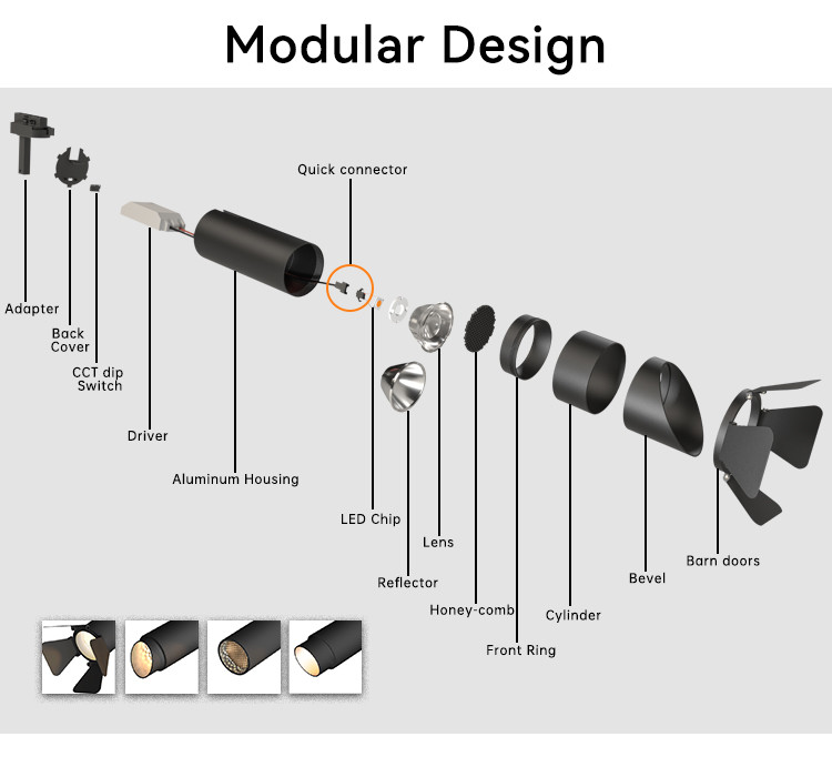 960lm-840lm Narrow Beam Spotlight Zoom Track Light Adjust Beam Angle