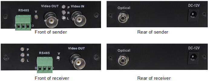 SDI fiber media converter RS485
