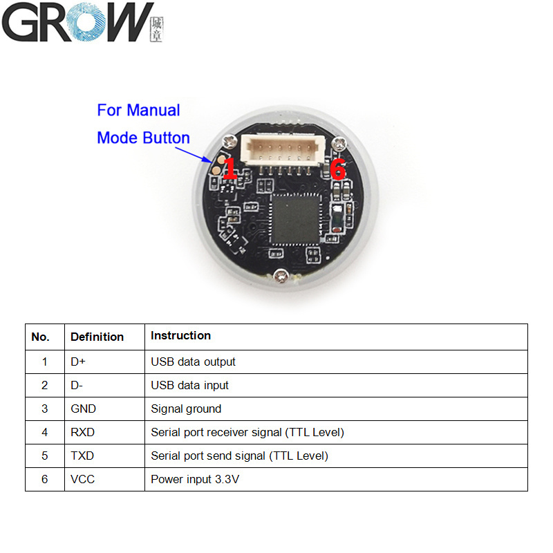 Grow GM861s USB Uart Interface 1d/2D Barcode Reader Module