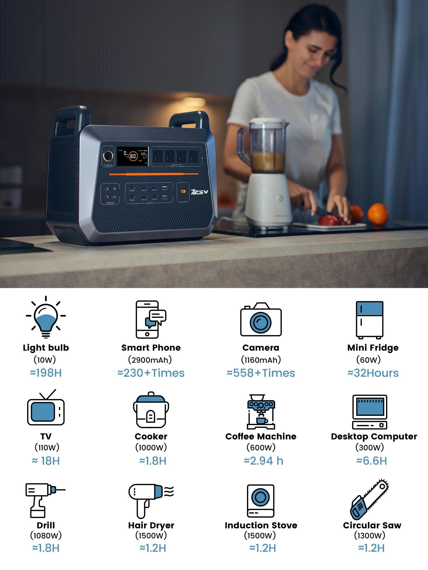 60HZ Powerstation Camping 2160WH Portable High Capacity Power Station UN38.3