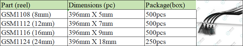 SMT Silver Splice Anti-static Cover Tape Extender GSM11 Series