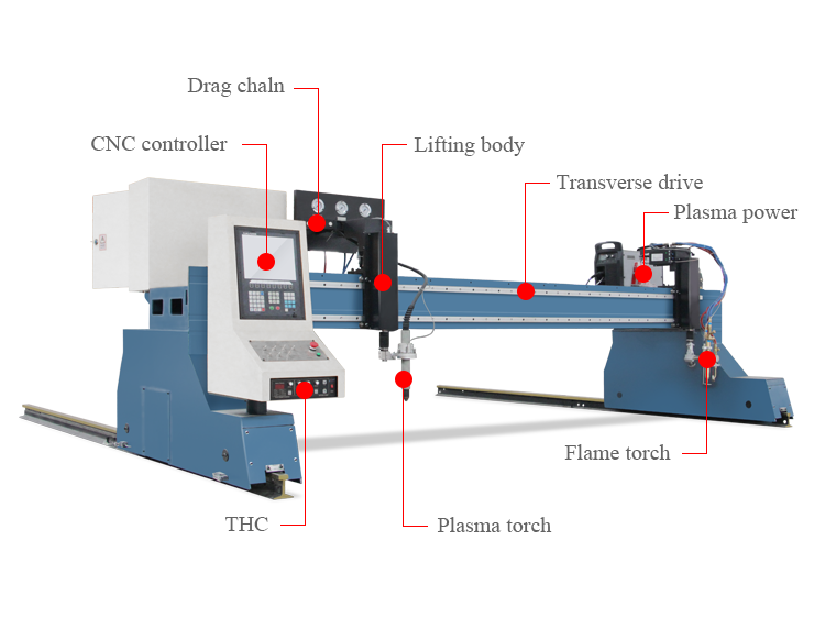 Oxy Fuel CNC Plasma Cutting Machines High Precision LGK Gantry Servo Motor Metal Steel