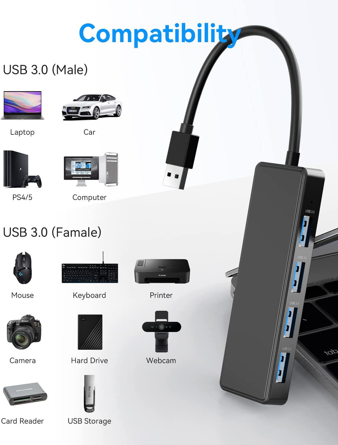 4 6 7 Port Usb 3.0 Hub For Laptop USB A Splitter With Extended Cable USB C Power Port