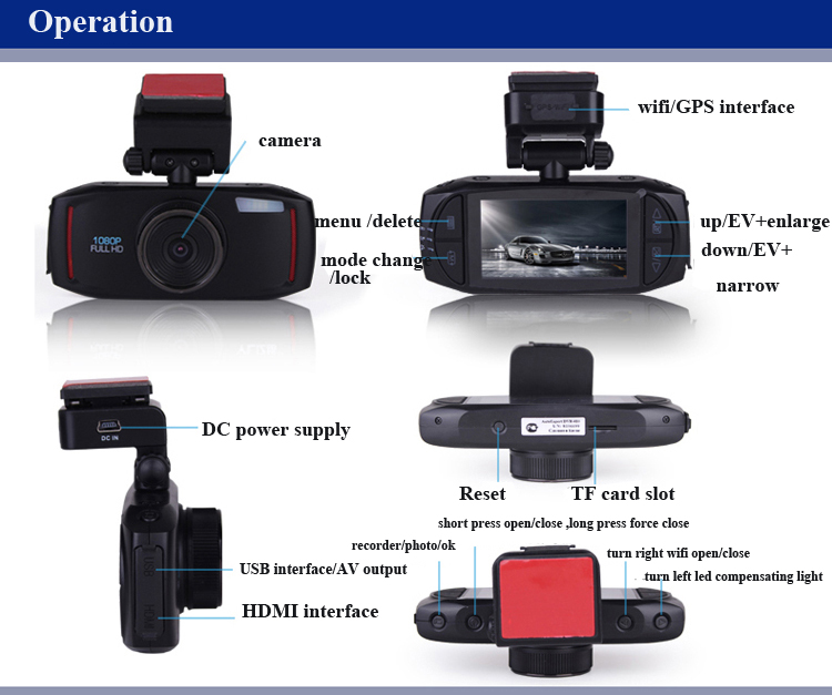 2.7 inch full HD night vision car black box car dvr camera with GPS logger