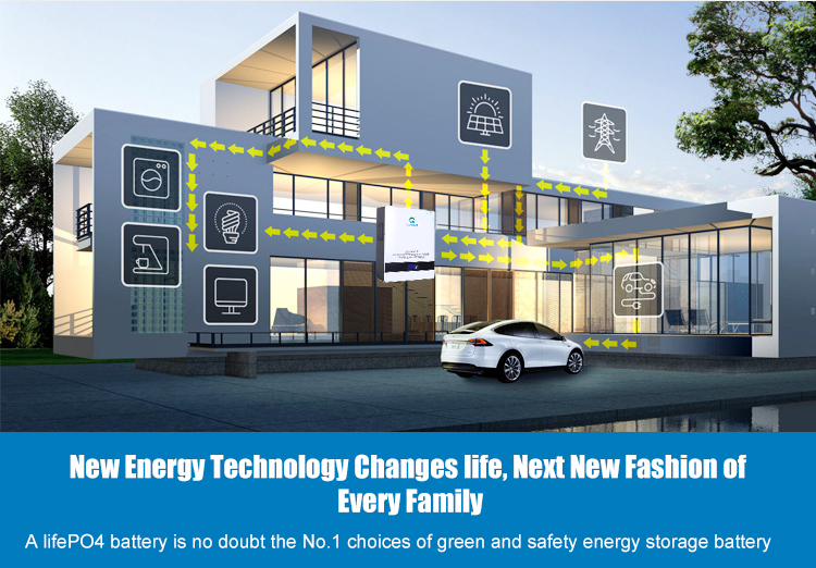 5KW Practical Wall Mounted Solar Battery , Home Solar Power Wall