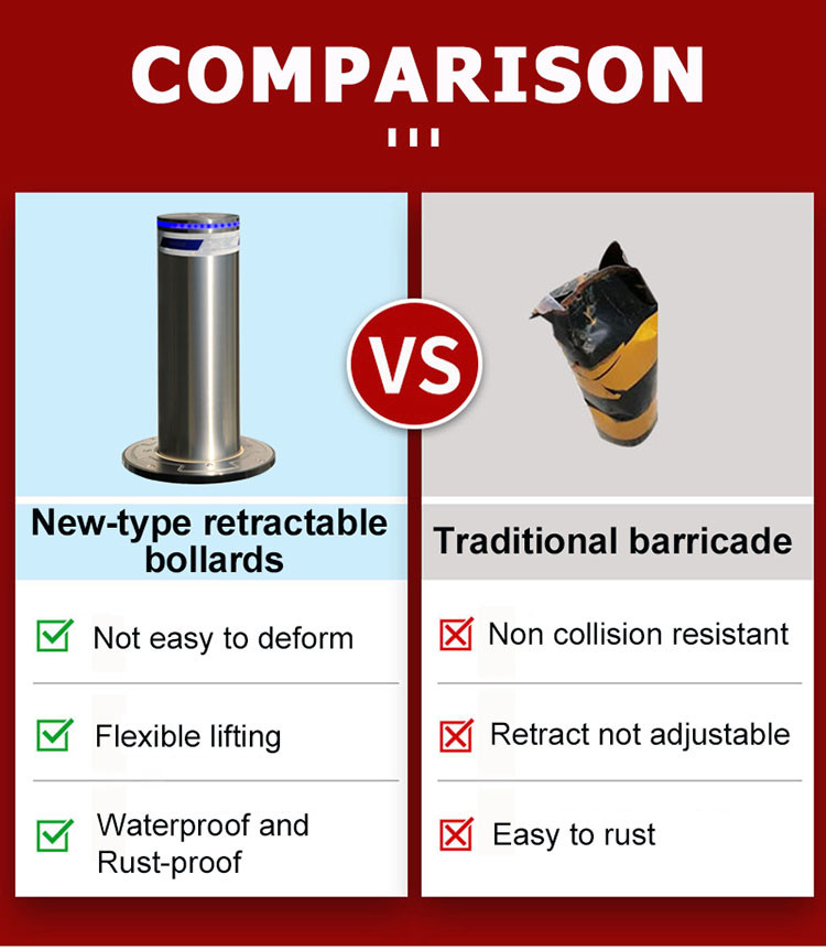 Automatic Bollard Actuator System Hydraulic Retractable Road Barrier with Stainless Steel Housing