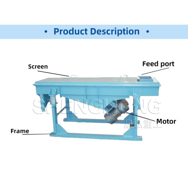 High-Capacity Vibrating Screen for Fertilizer Granules - Precise Sizing, Low Maintenance