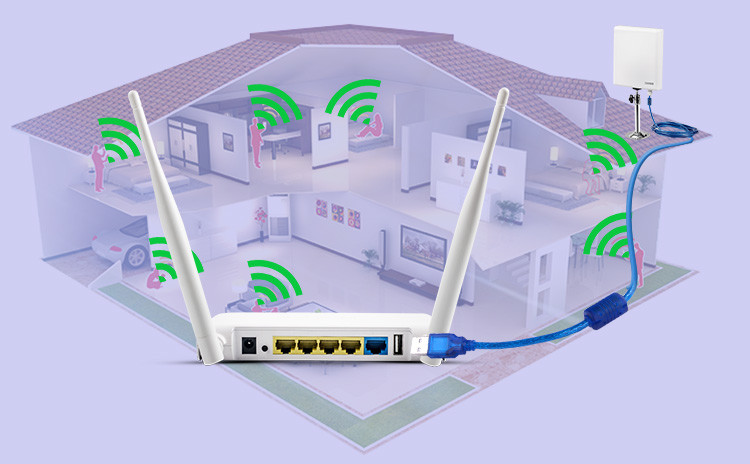 USB Desktop PC Wifi Antenna , 150mbps High Gain Router Antenna