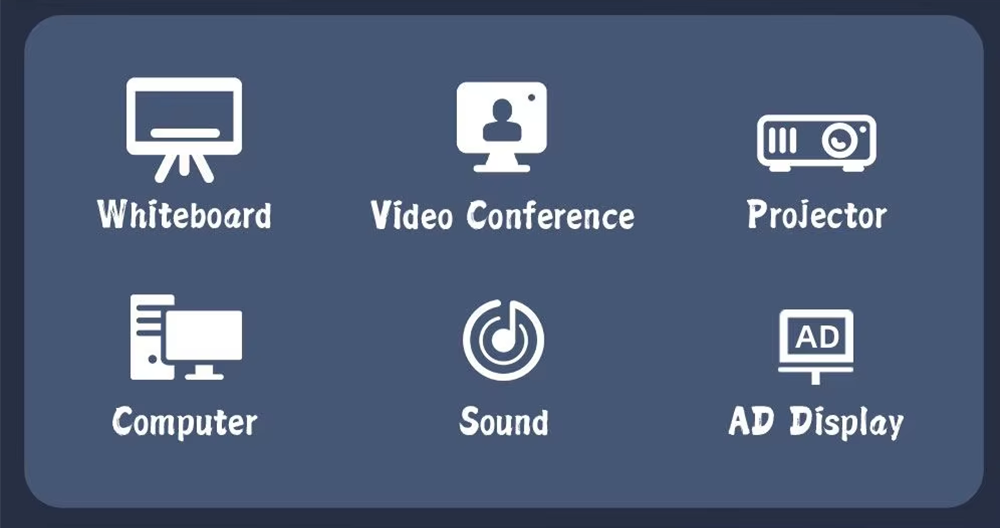 98 Inch 20 Point Multi Touch Interactive Digital Board with Built in Speakers Microphone for Video Conference