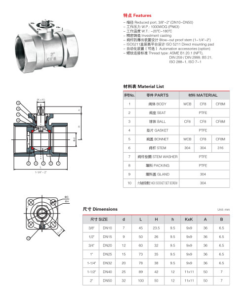 stainless steel 1PC ball valve with Mounting Pad,304/CF8M,201,NPT;Female Thread;with ISO5211