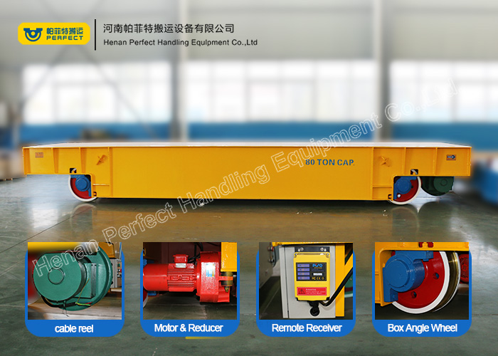 80 ton rail guided heavy duty Rail Transfer Cart for industrial material handling