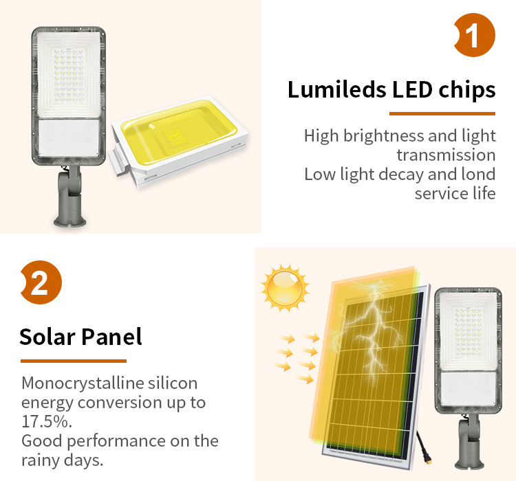 Industrial Aluminum Solar LED Street Lights 60w 100w 500w With Pole