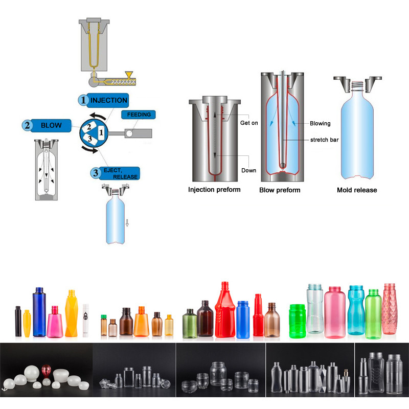 Used PET Bottle One Step Injection Blow Molding Machine 10 CAV PETG 5ML
