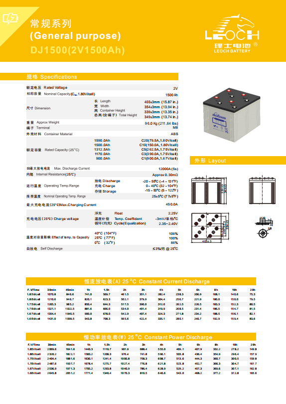 Agm Deep Cycle Stock Inverter Battery Gel Battery 2V 6v 12v 100ah 200ah 250ah 300ah for Solar System