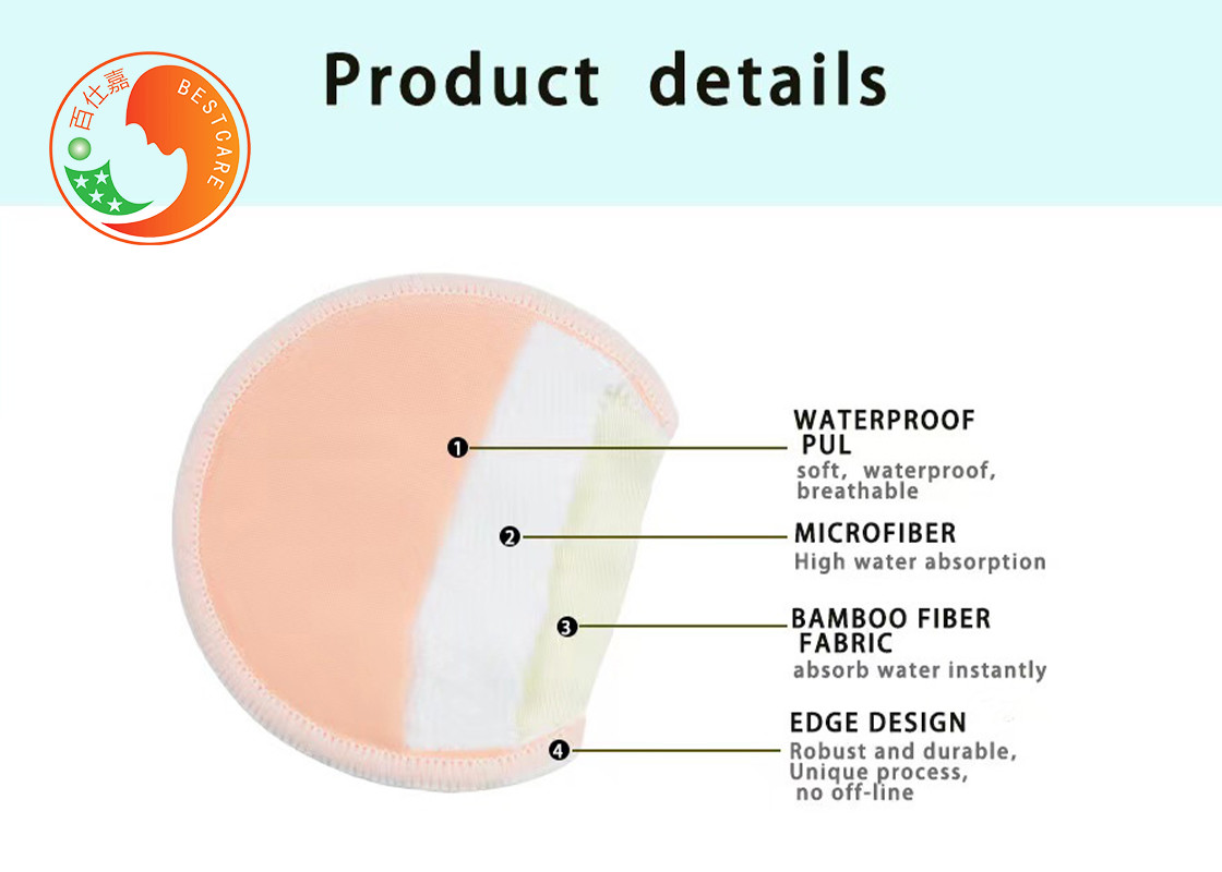 Anti Overflow Reusable Breast Pads High Absorbency Hygiene Stay Dry Comfortable