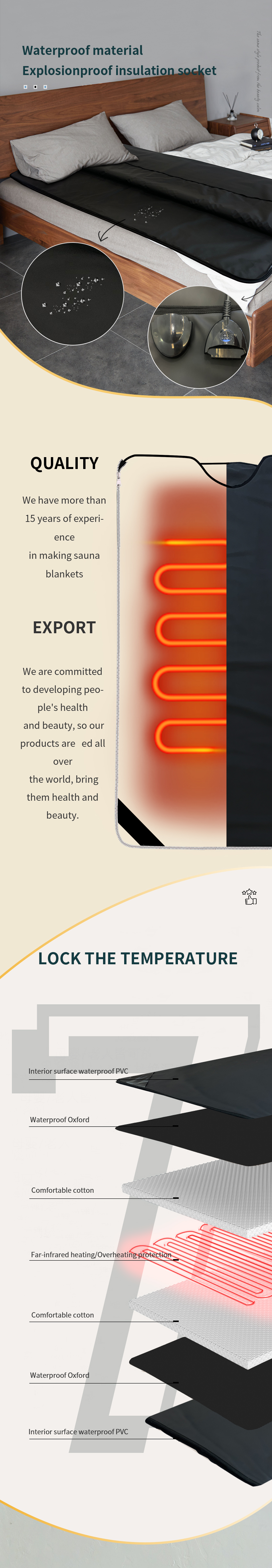 660nm Carbon Fiber Heating Wires Sauna Blanket With Zipper for Blood Circulation Improvement