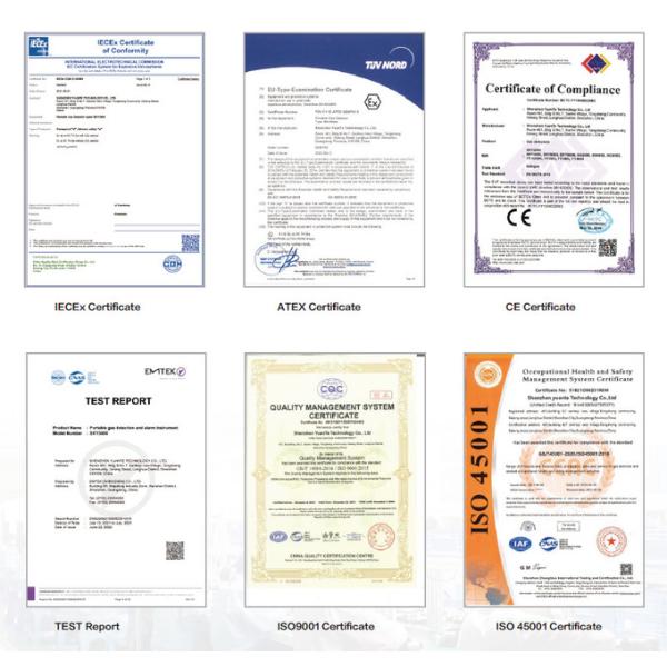 IECEX/ATEX/EMC Certified Portable Multi Gas Detector IP67 Water & Dust Resistant